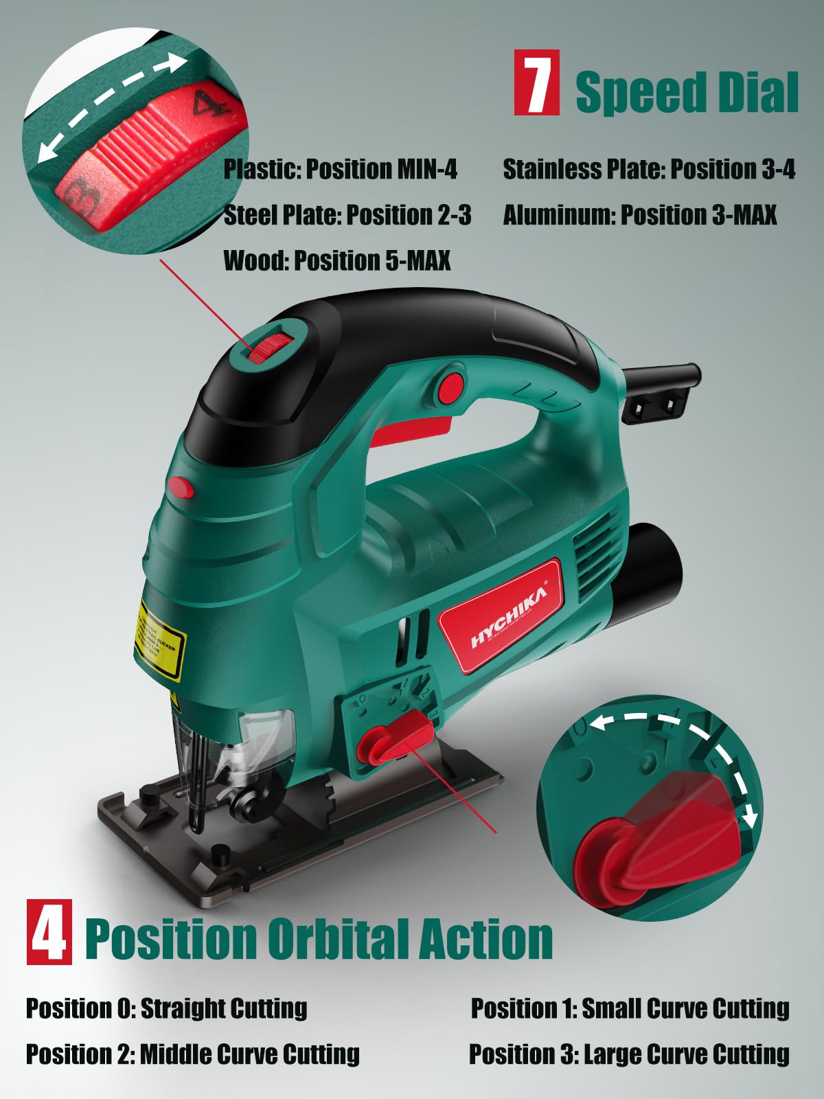 HYCHIKA Jigsaw, 800W Max Cutting Depth 110mm for Wood, 800-3000SPM Electric Jigsaw with Laser, 7 Variable Speeds, 0-3 Orbital Sets, Bevel Cutting: -45 ° to 45, 6 Blades