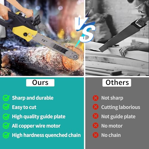 Electric Chainsaw, 2500W Powerful Electric Chainsaw,16" Portable Corded Chain Saw with 1.5m Power Cable, 4500rpm Chain Saw for Garden Tree Pruning, 10m/s Chain Speed Auto Chain Lubrication to Cut Wood
