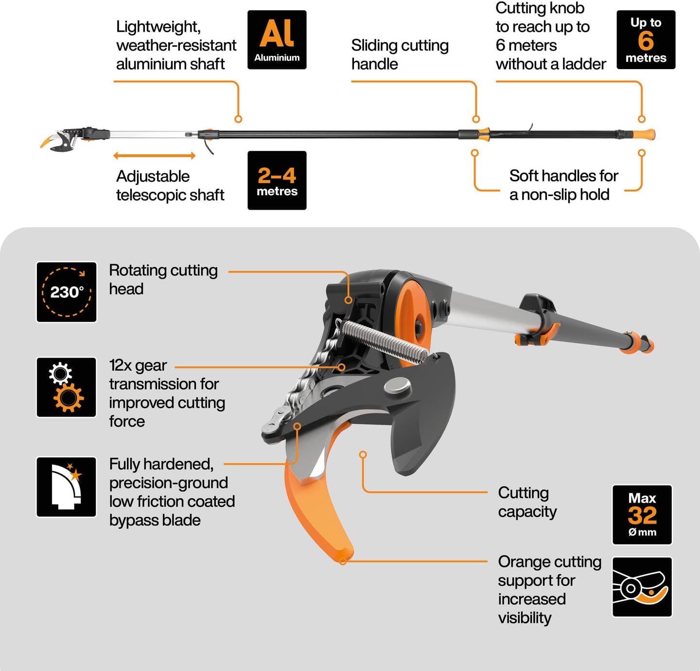 Fiskars PowerGear X Telescopic Tree Pruner UPX86, Non-stick Coated, Steel Blade/Aluminium Handle, Length 2.4 - 4 m, Black/Orange, 1023624
