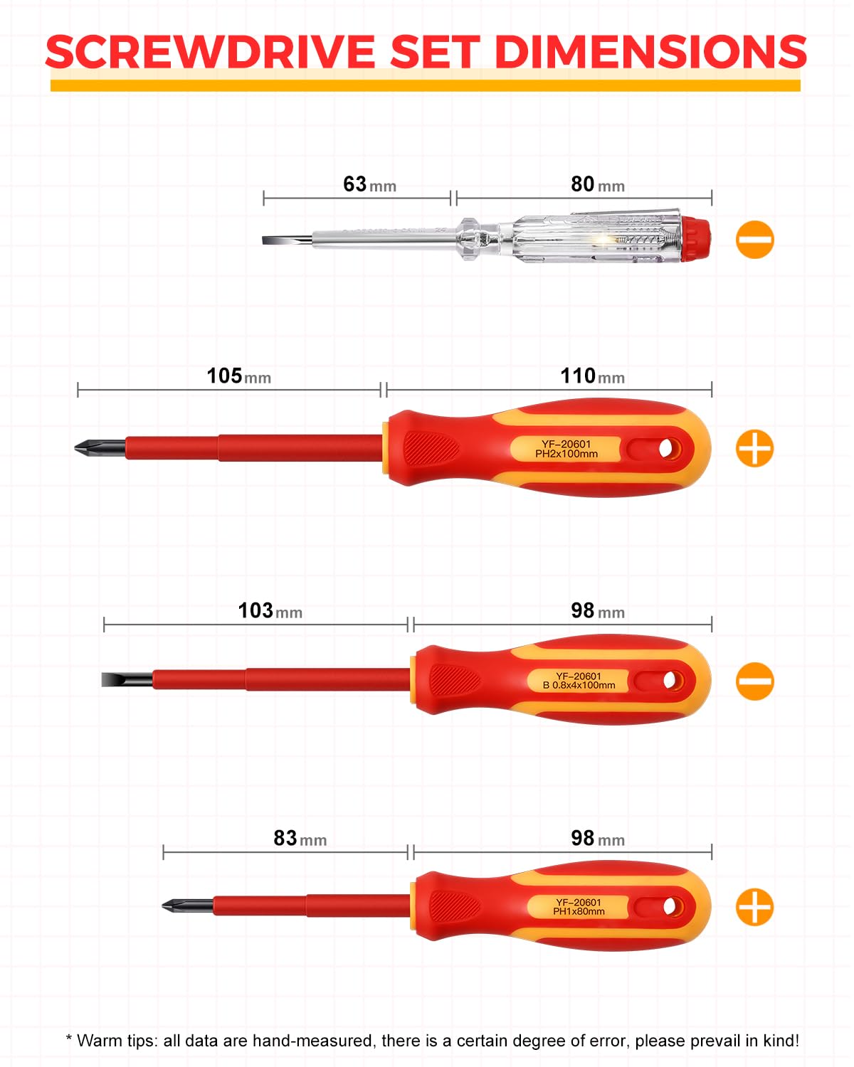 E·Durable 4pcs VDE Screwdriver Set, Magnetic Insulated Screwdriver Set to 1000v, Multifunctional Tool Kit Chrome Vanadium Screwdrivers TPR Handle for Home and Professional Use, Red