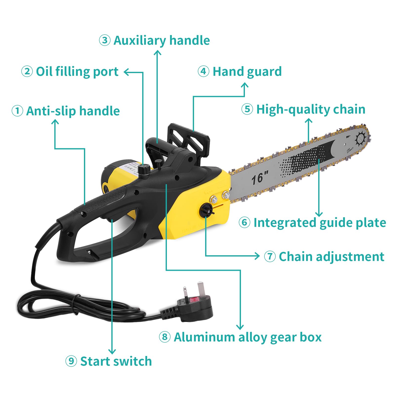 Electric Chainsaw, 2500W Powerful Electric Chainsaw,16" Portable Corded Chain Saw with 1.5m Power Cable, 4500rpm Chain Saw for Garden Tree Pruning, 10m/s Chain Speed Auto Chain Lubrication to Cut Wood