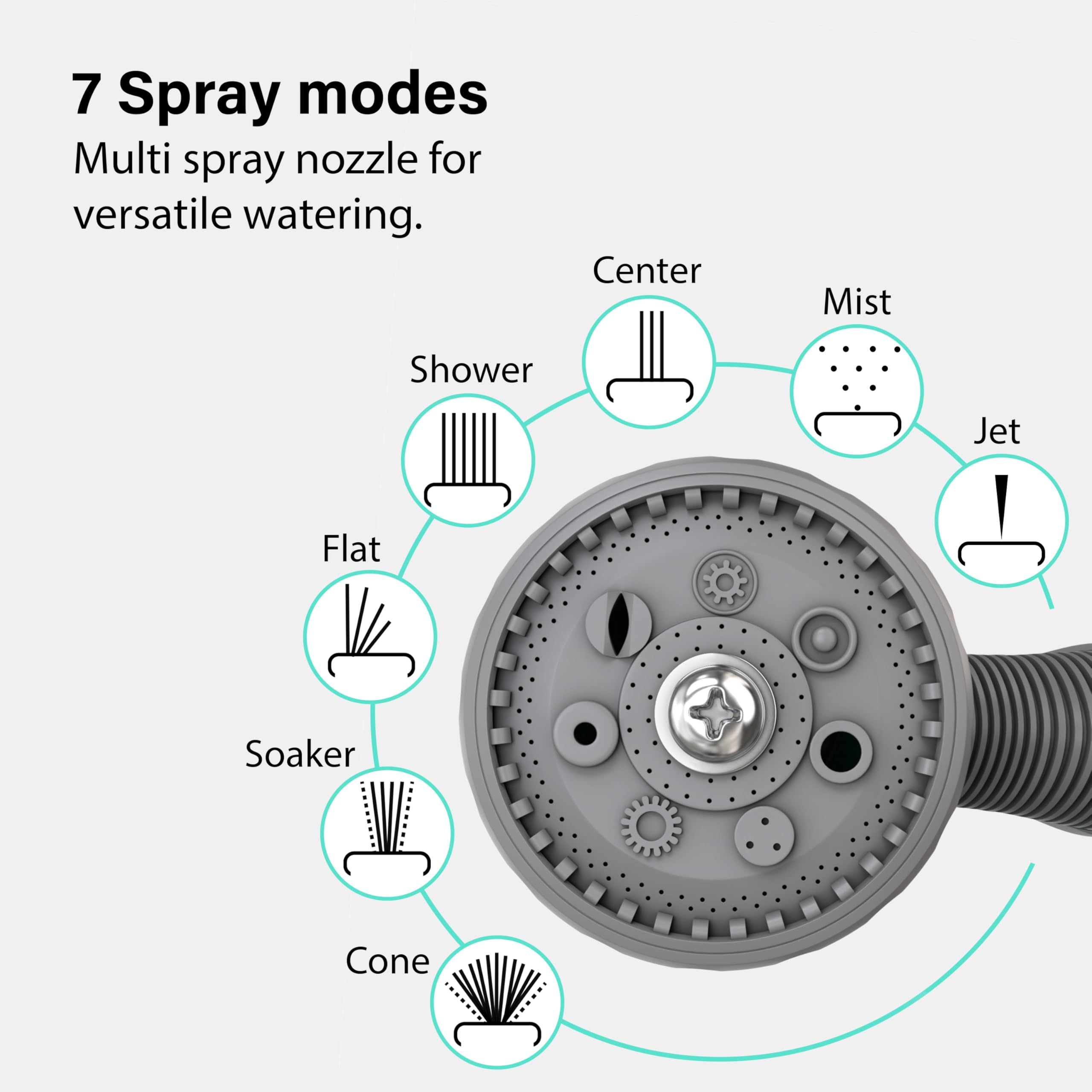 Garden Hose Reel 25M (ø 15 mm), 2-in-1 as Free Standing or Wall Mounted Garden Hose, Complete with Hose Guide, Nozzle and Fittings, Robust Frame for Stability, Compact Hose Reel Flexibility Use