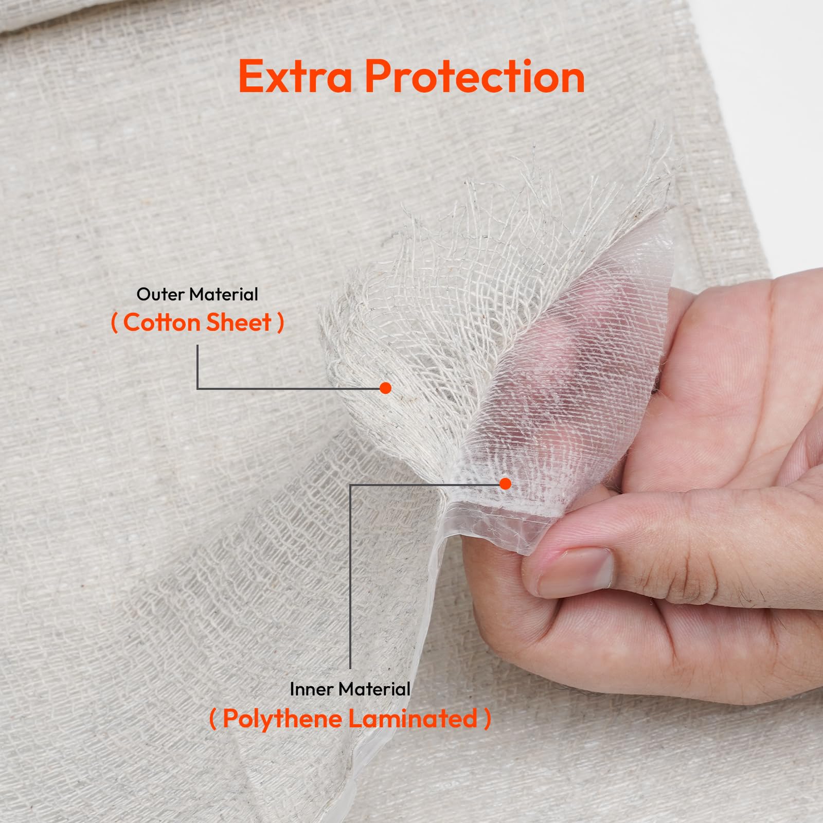 Pack of 2 Laminated Cotton Dust Sheets for Decorating & Painting Size 12ft X 9ft | Paint Cover Sheets Backed with Plastic Polythene Sheeting | Drop Cloth for Painting, Furnitures, Floor, StairCase