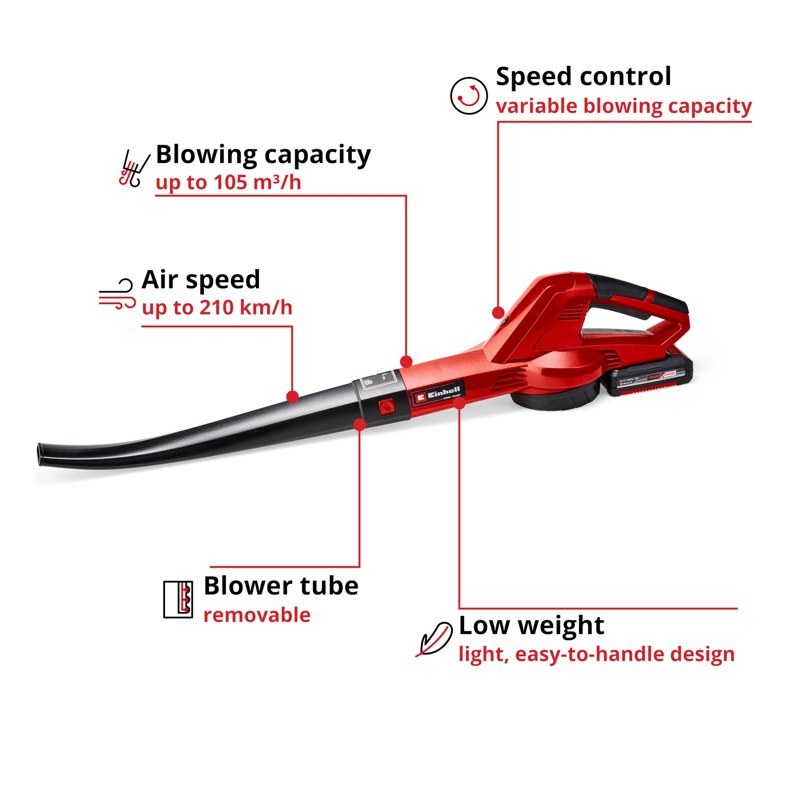 Einhell Power X-Change 18V Cordless Leaf Blower With Battery and Charger - Lightweight, Powerful Air Blower For Garden, Workshop And Home Use - GE-CL 18 Li E Garden Blower