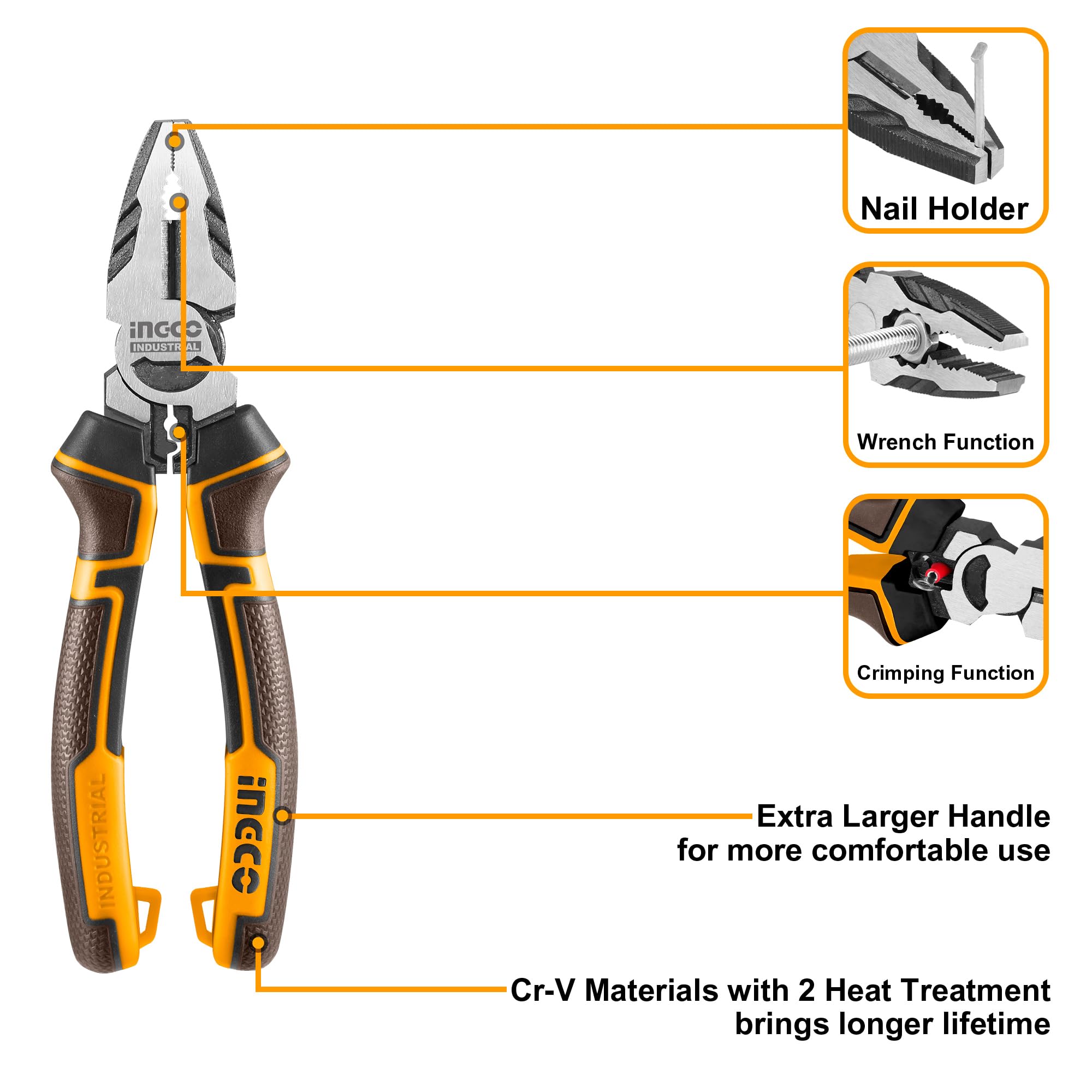 INGCO 3Pcs High Leverage Pliers Set, 8" Combination Pliers and 7" Diagonal Cutting Plier and 6" Long Nose Plier HKHLPS2831