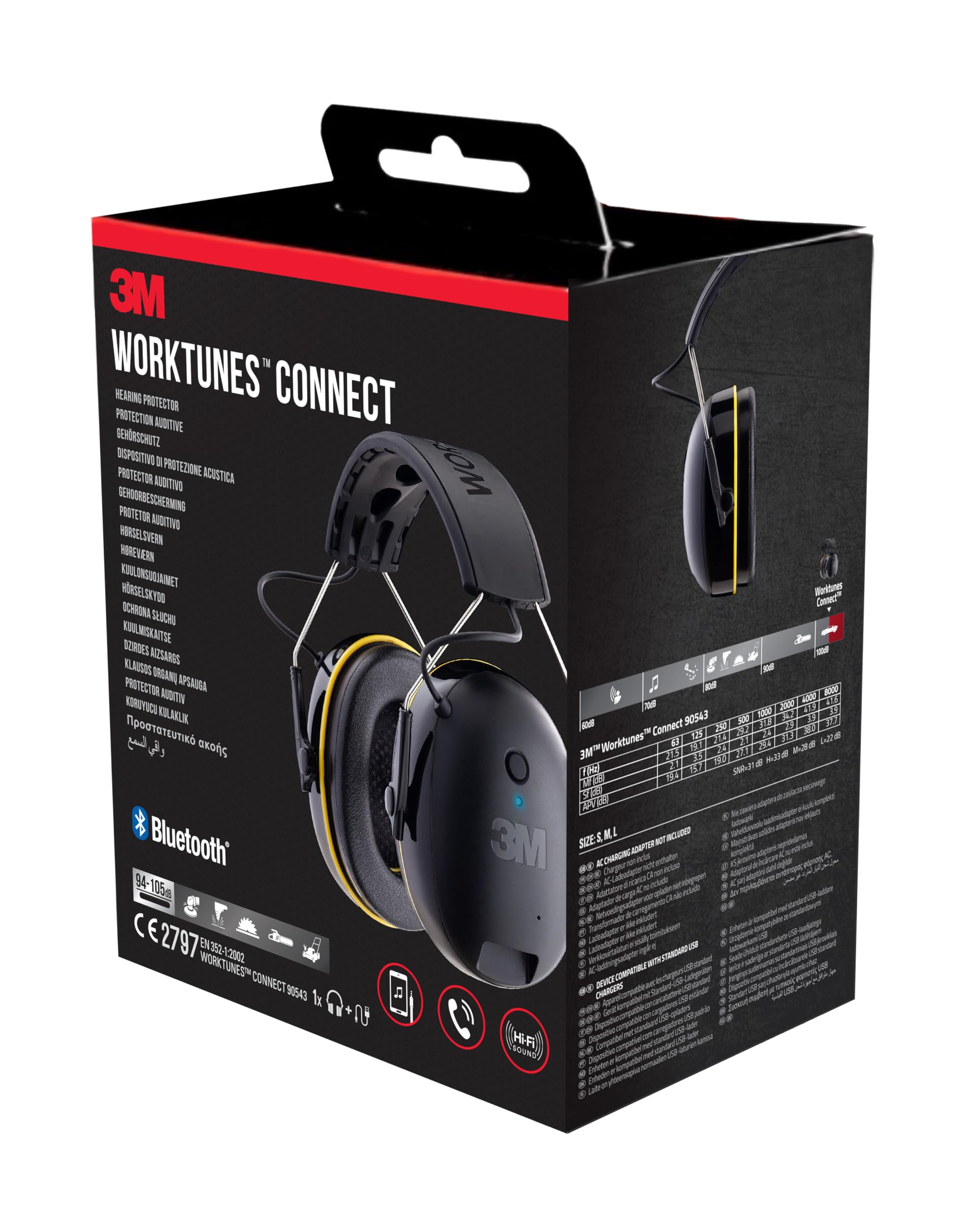 3M WorkTunes Connect, Bluetooth Ear Defenders Wireless, 90543EC1, Hearing Protector Earmuffs, Connect your Mobile Phone, 30+ hours battery life, Rechargeable, (94-105 dB), Black, 4.02x7.44x5.91